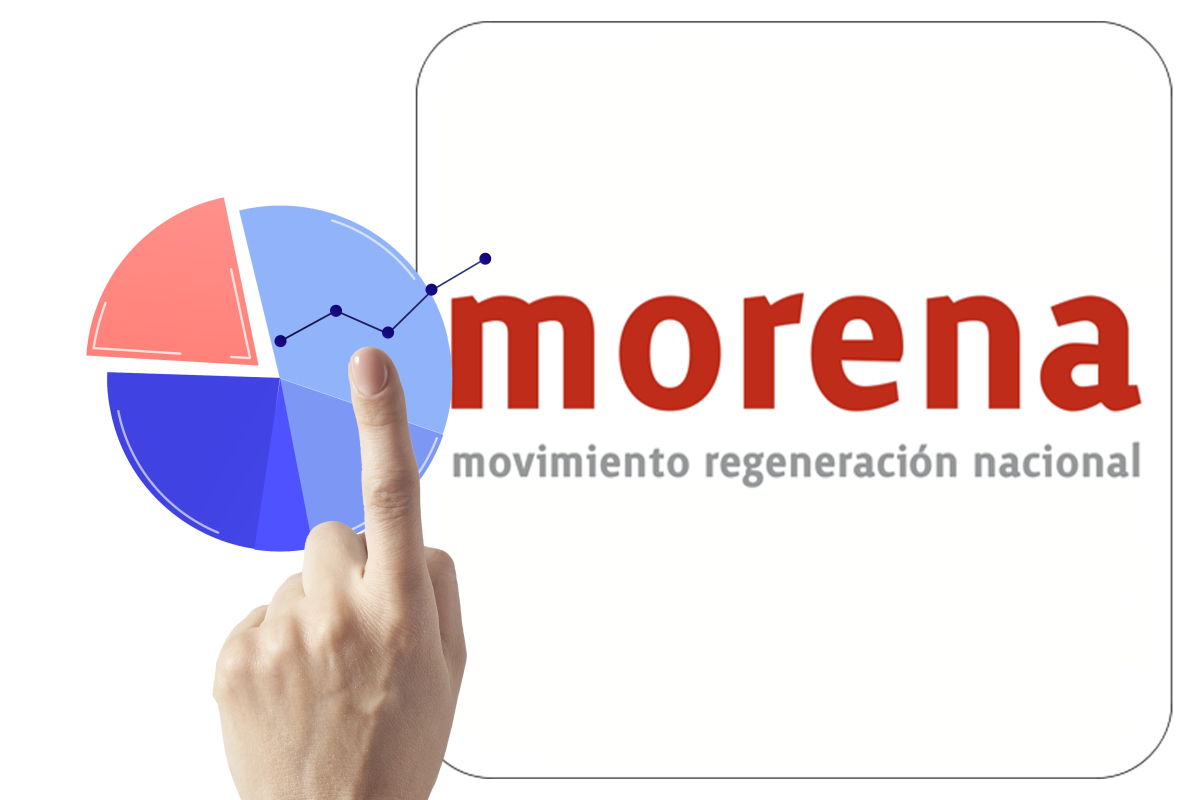 Elecciones 2024 Así es el panorama de las encuestas de Morena para