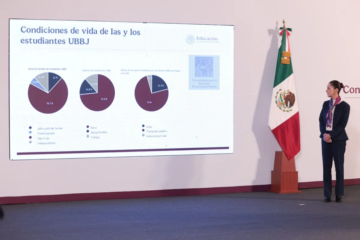 Foto: Gobierno de México