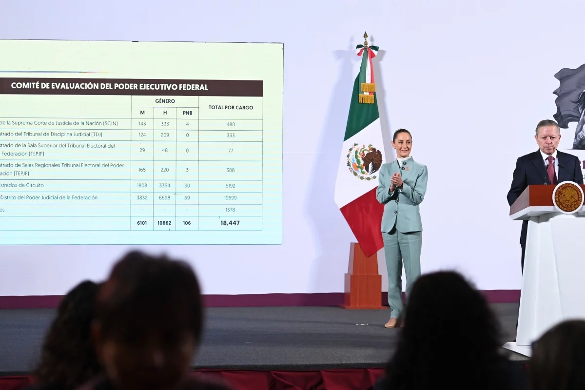 Foto: Gobierno de México