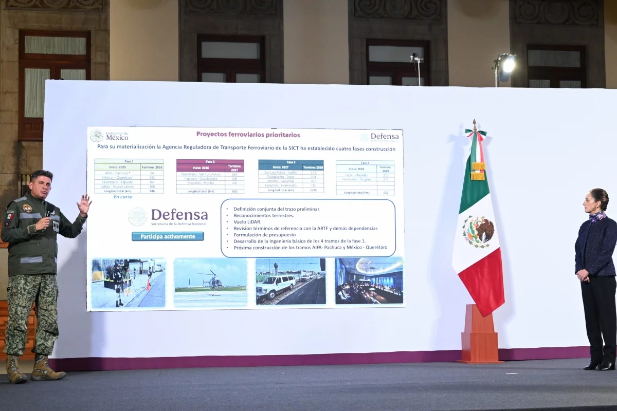 Foto: Gobierno de México