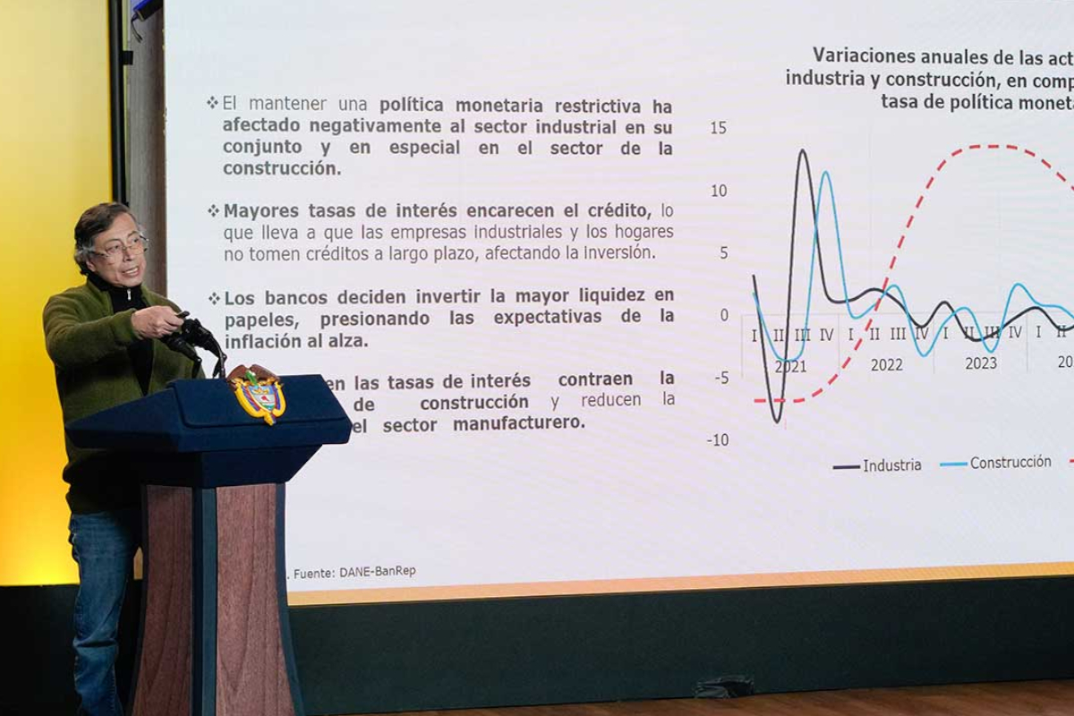Colombia lanza subsidios y créditos tras alza de tasas al 11,25% del ...