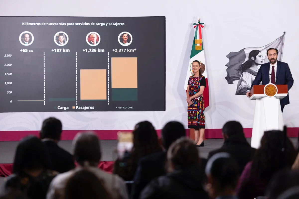 Foto: Gobierno de México
