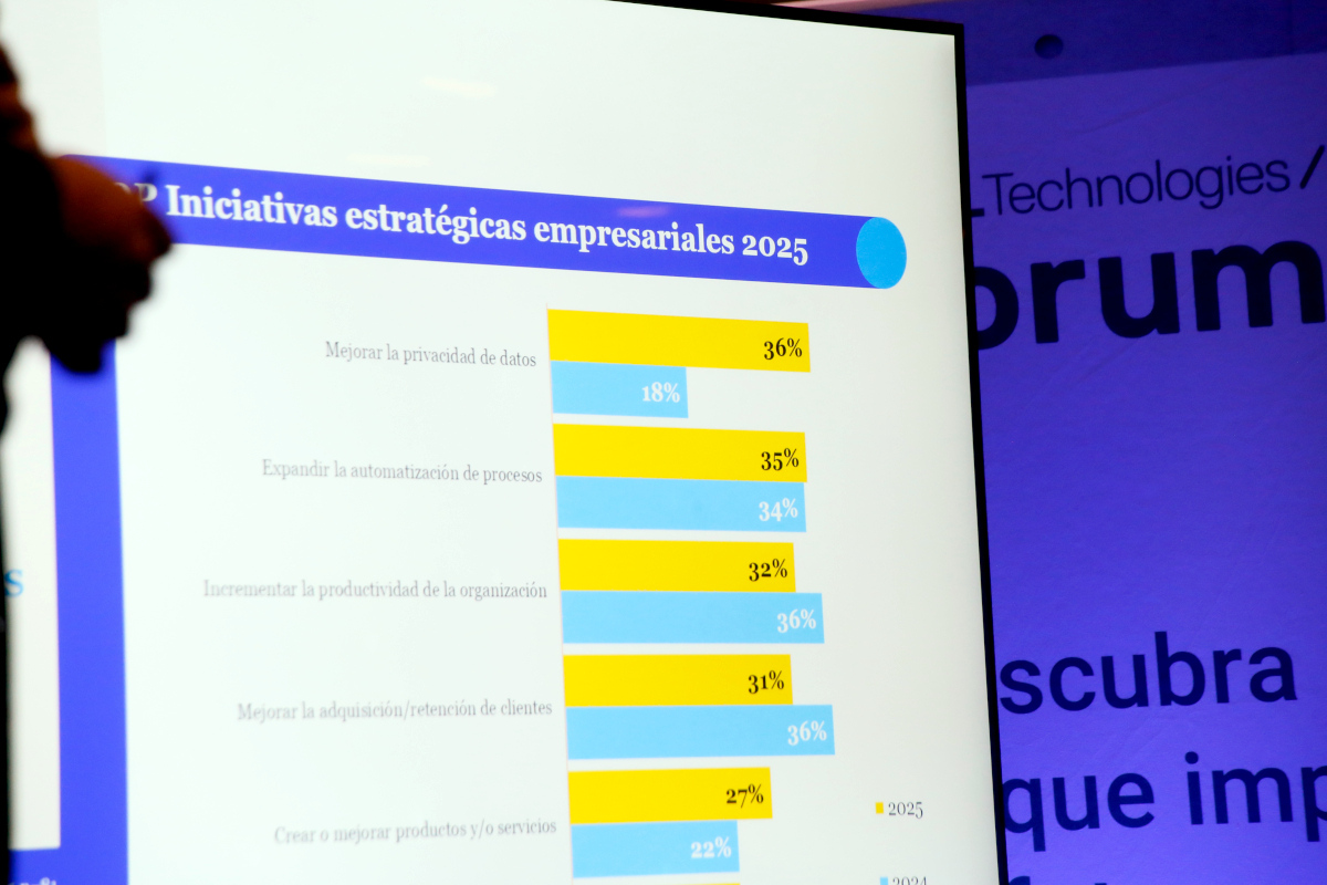 Foto Sergio F Cara/NotiPress