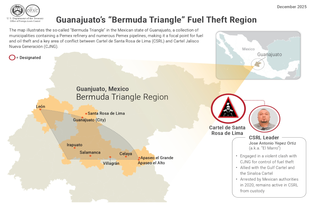 Oficina de Control de Activos Extranjeros (OFAC) del Departamento del Tesoro de los Estados Unidos