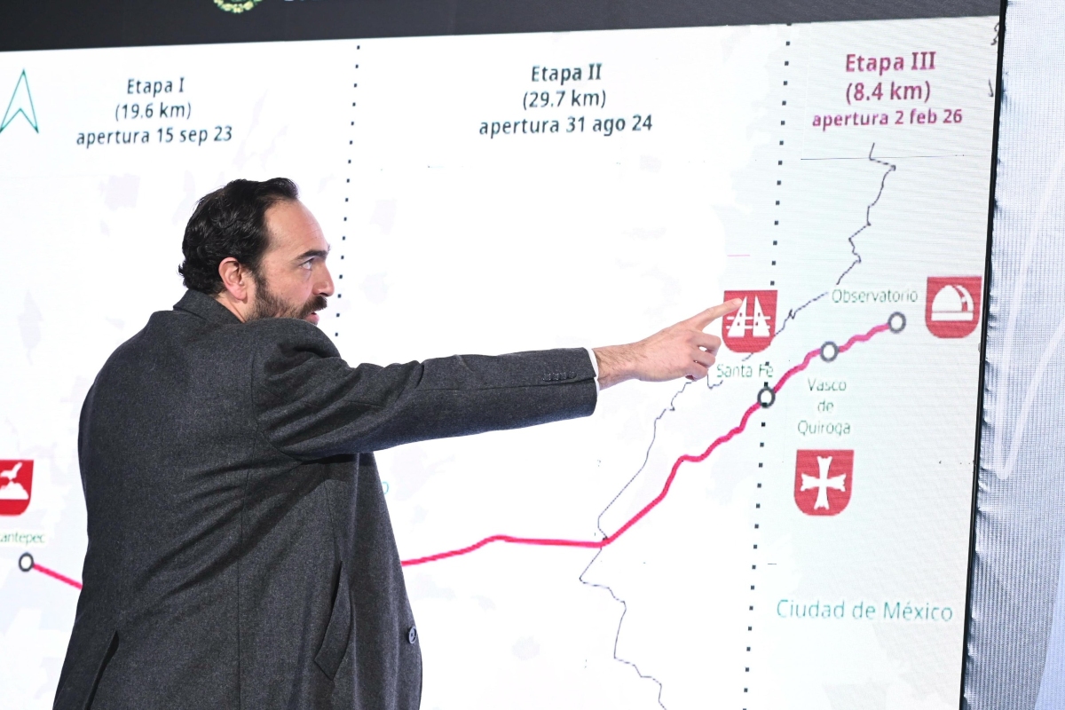 Fuente: Gobierno de México