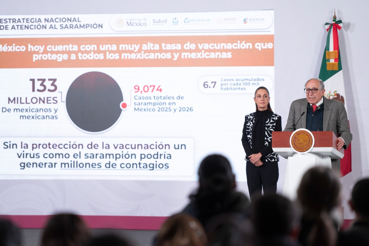 Fuente: Gobierno de México