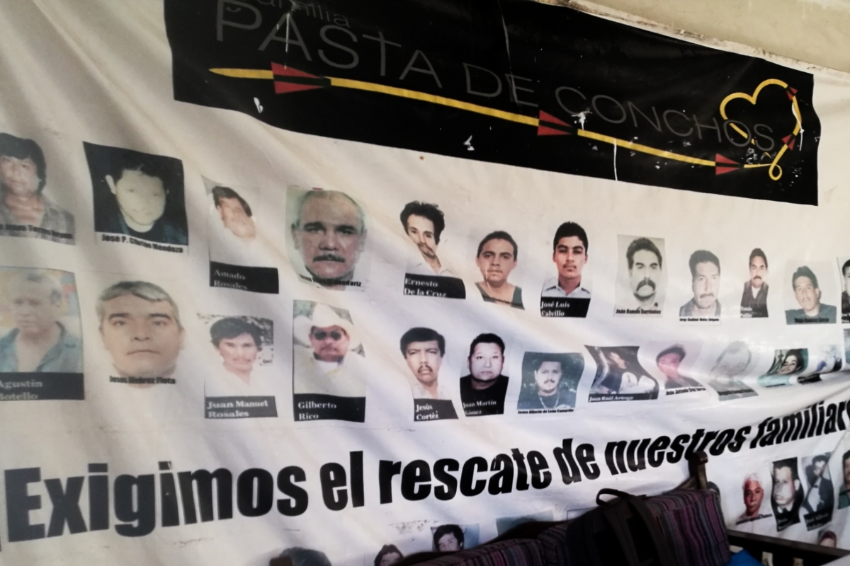 Fuente: The Norwegian Human Rights Fund