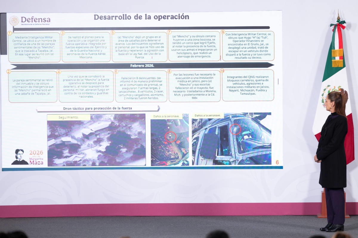 Fuente: Gobierno de México