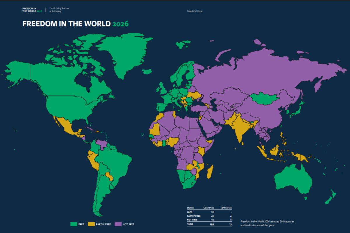 Fuente: Freedom House