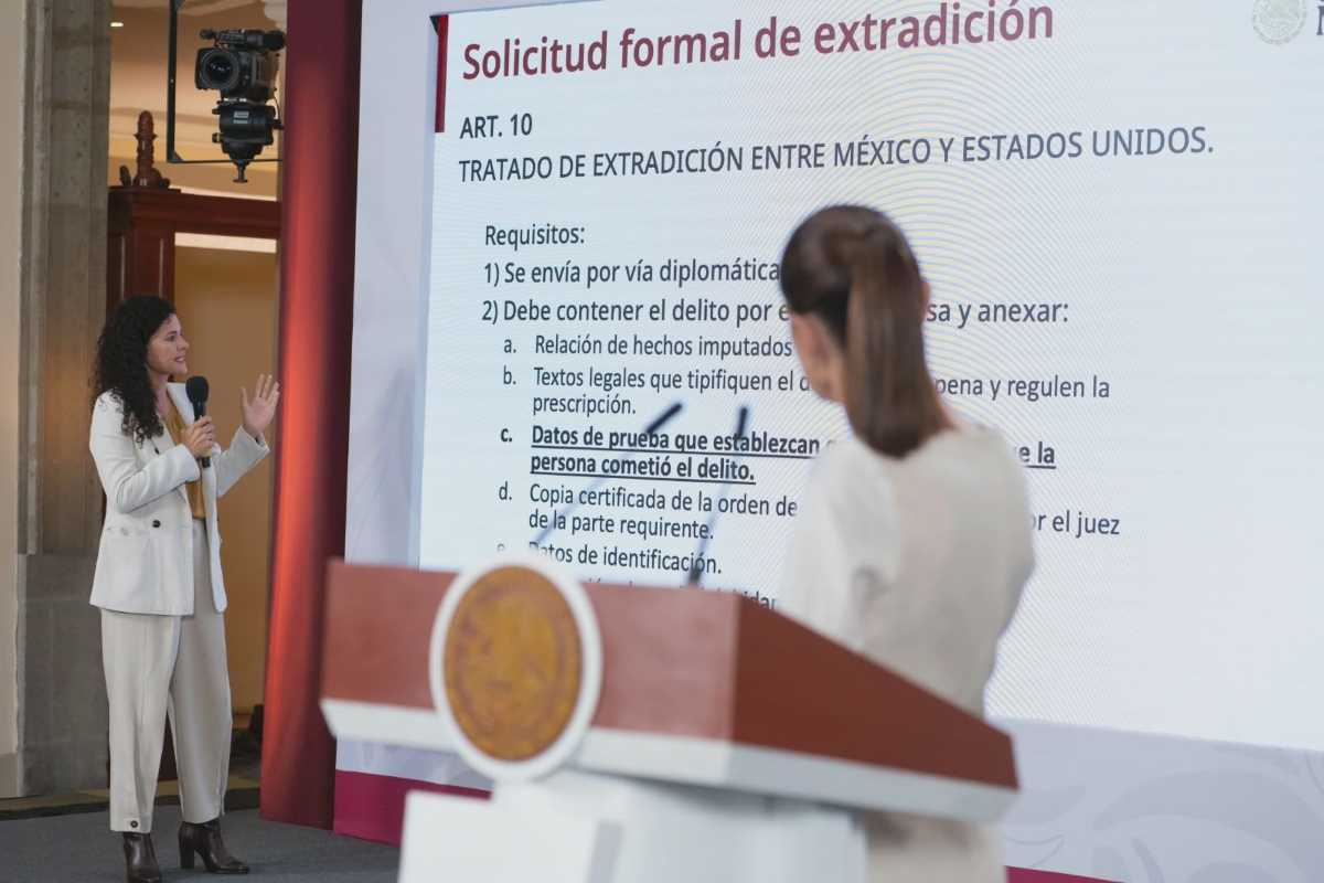 Fuente: Gobierno de México