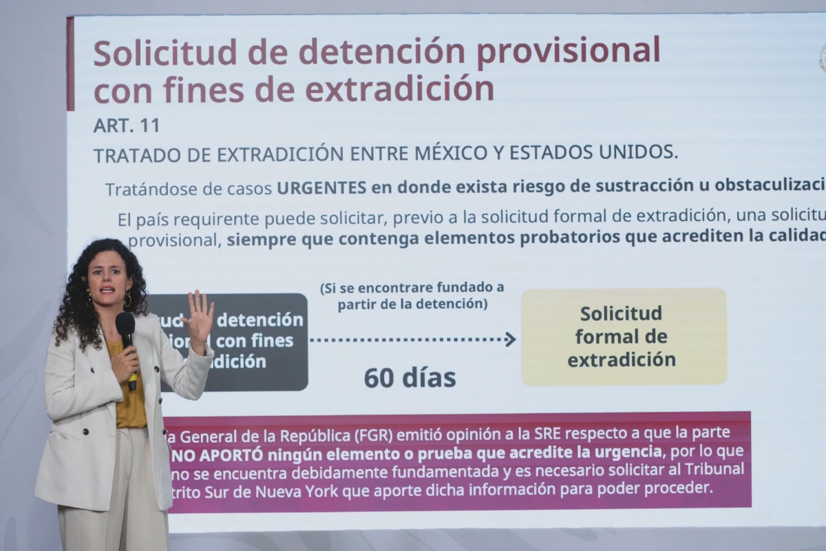 Fuente: Gobierno de México