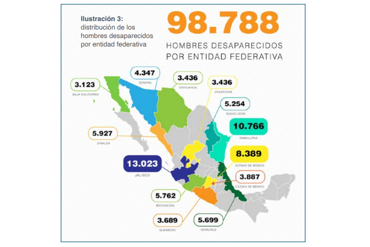 Fuente: "Desapariciones en México", CIDH