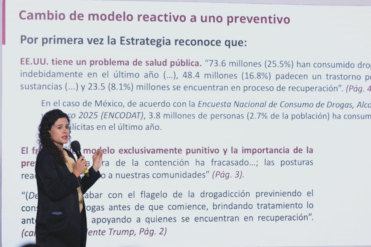 Fuente: Gobierno de México
