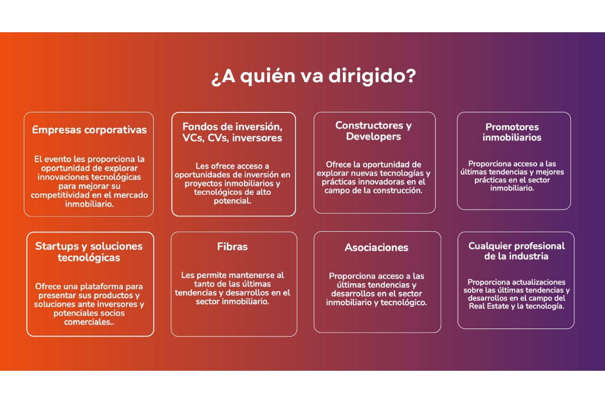 Fuente: Proptech Latam