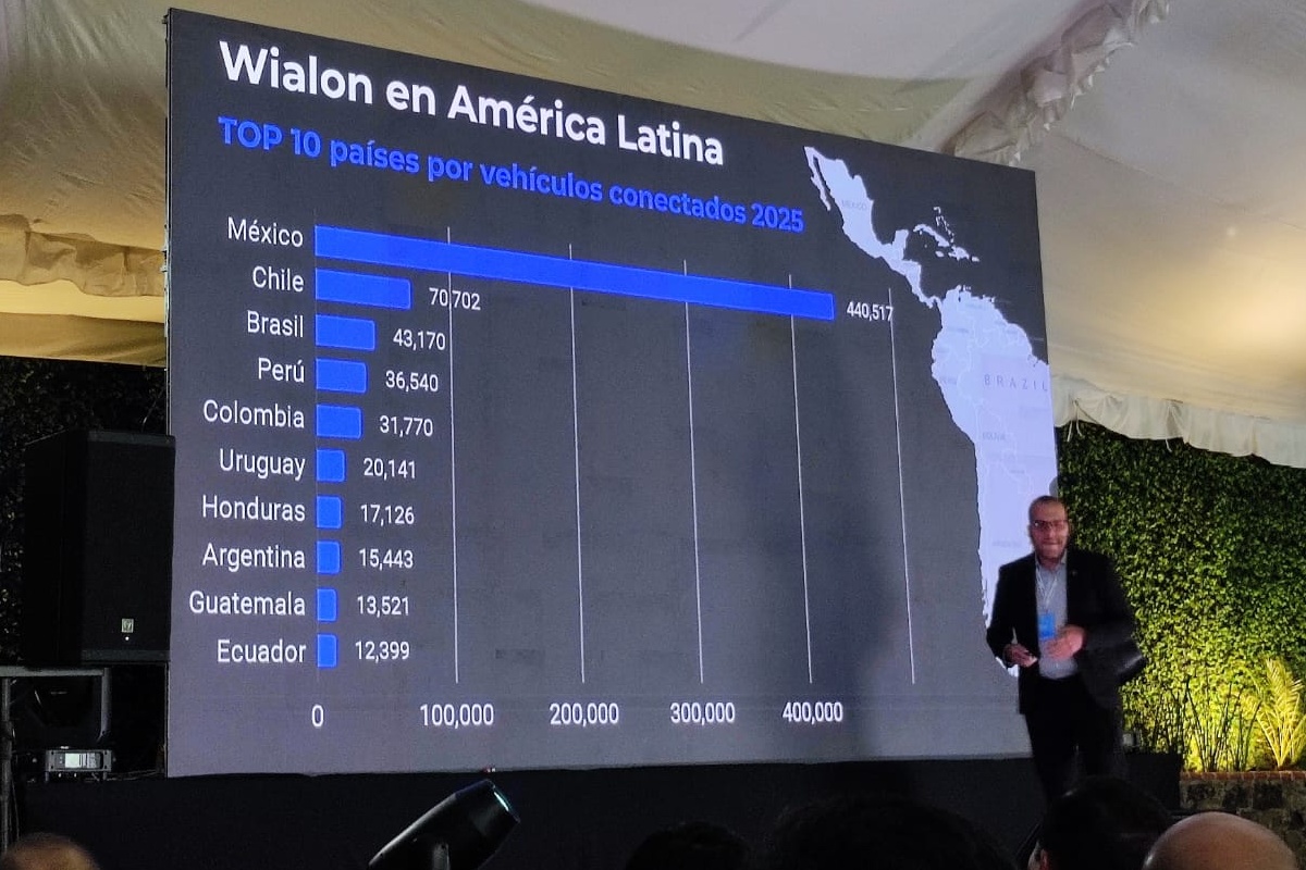 Sergio Gallego, Partner Success Manager de Wialon en la reunión para socios