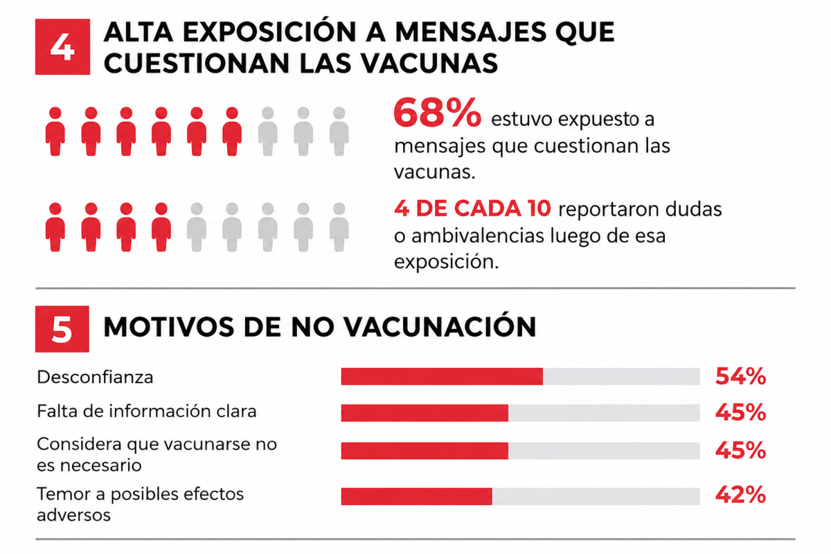 Cruz Roja de Argentina