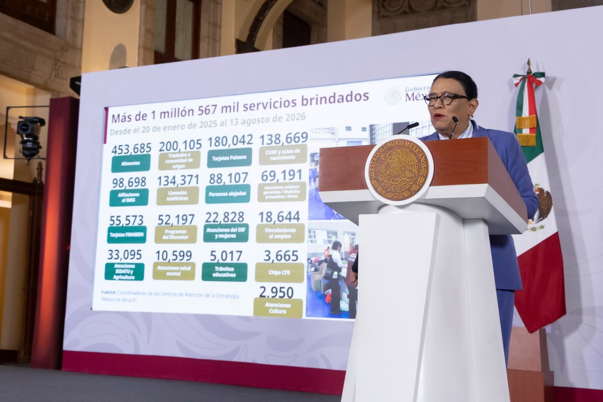Fuente: Gobierno de México