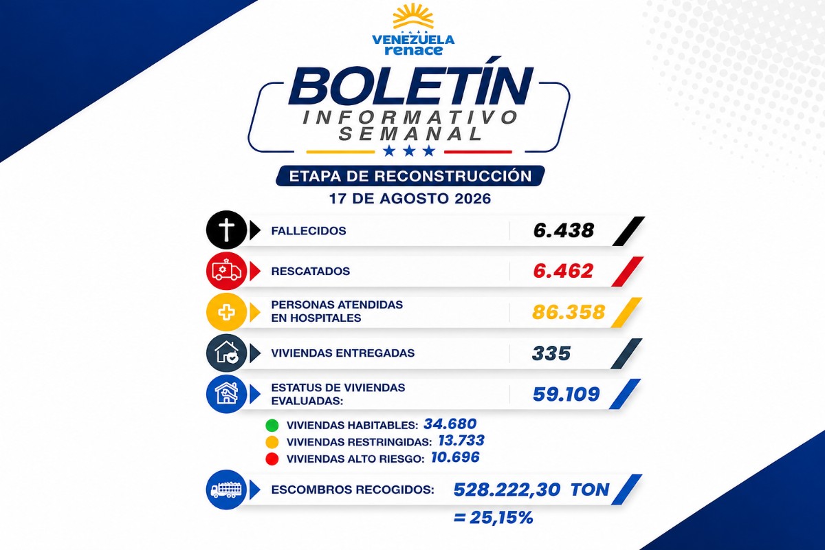 x @jorgerpsuv
