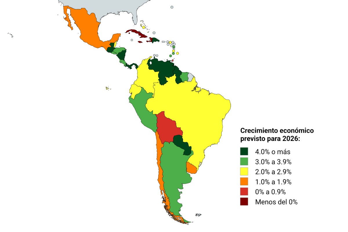 Fuente: Cepal