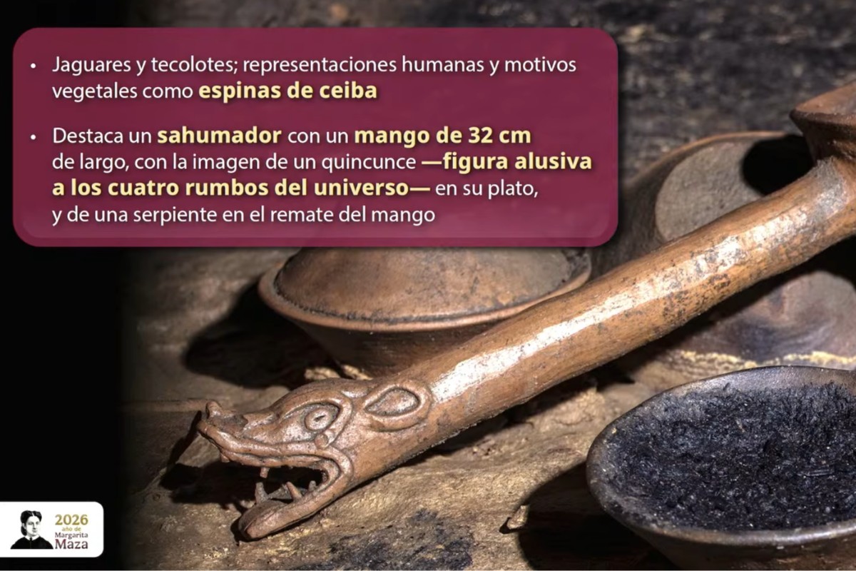 Fuente: Gobierno de México