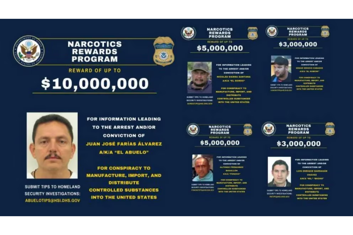 Fuente: FBI