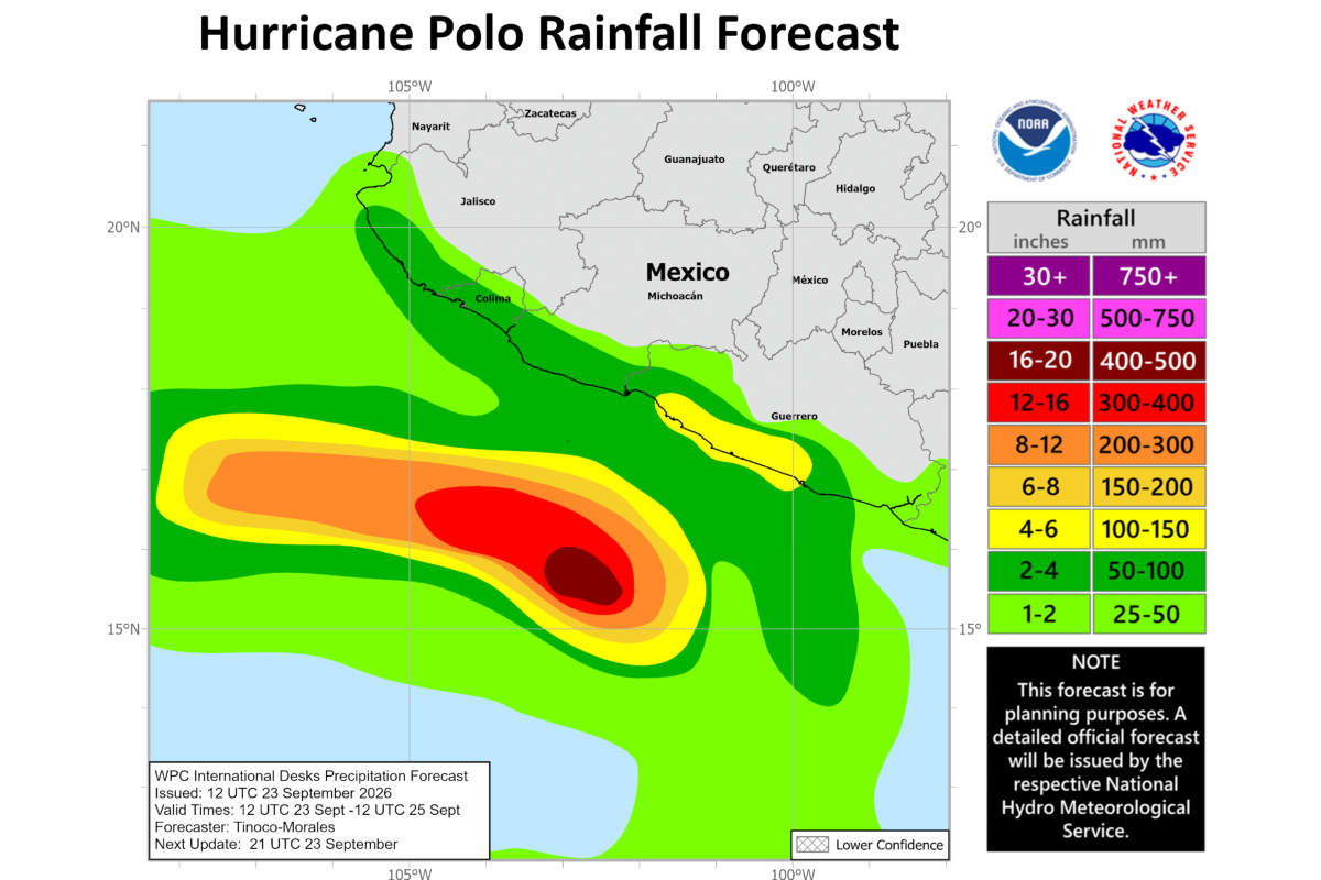 Fuente: NHC