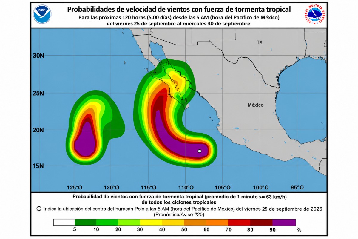 Fuente: NHC