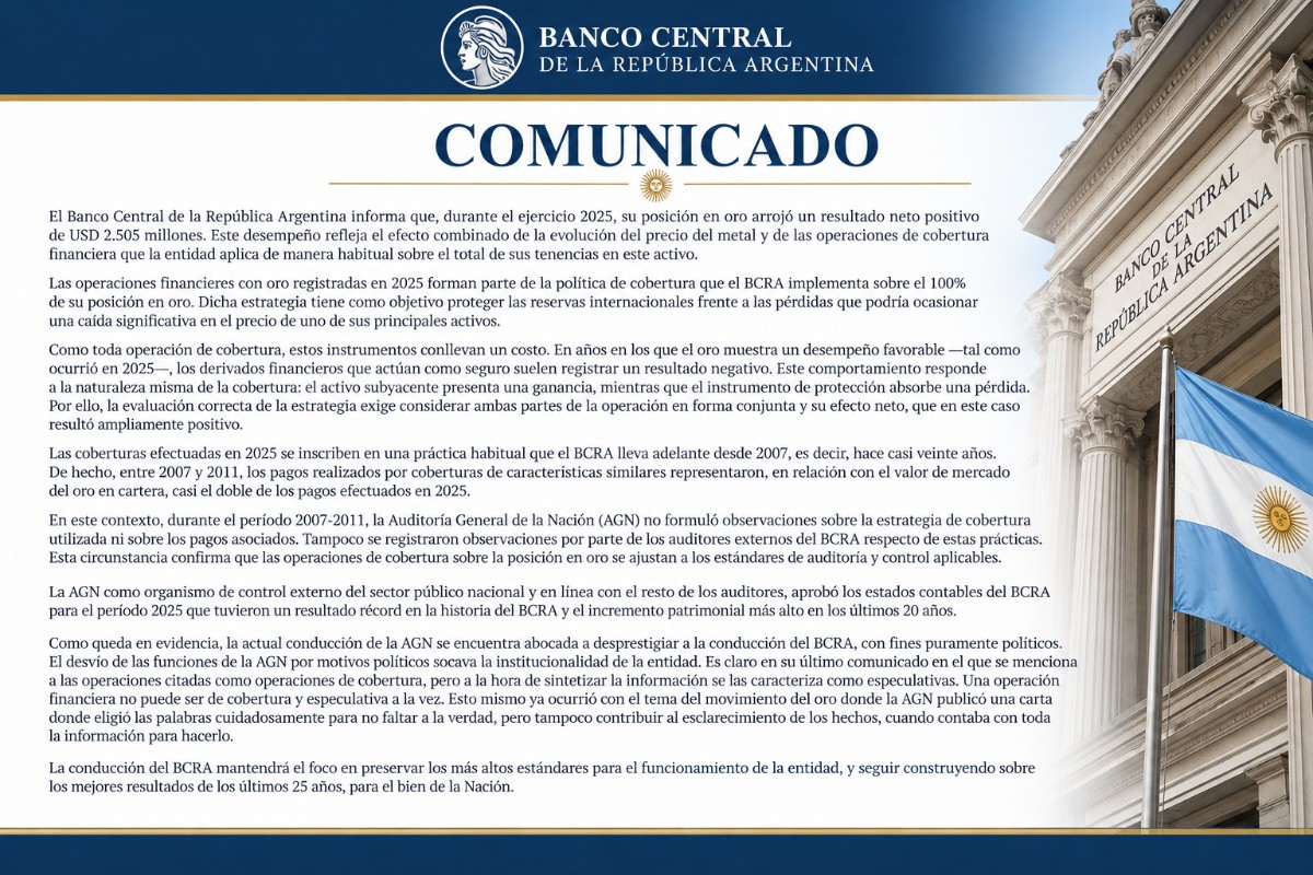 BCRA