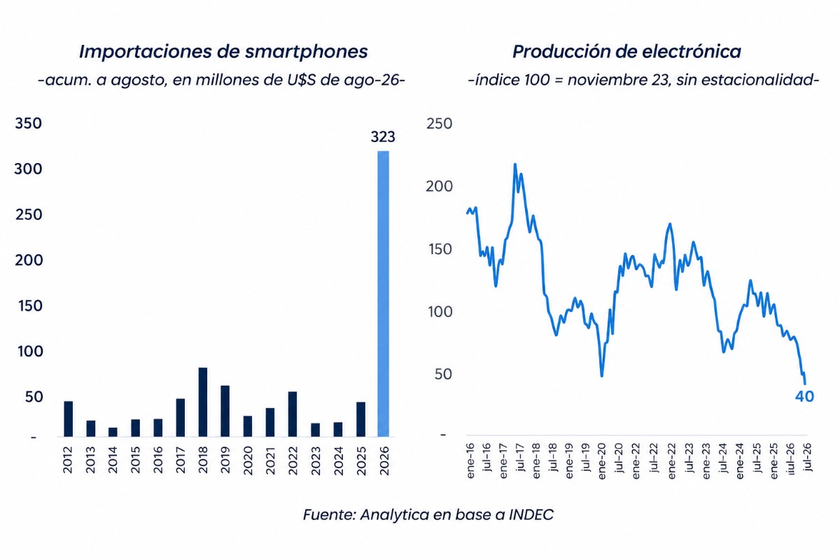 x @AnalyticaARG