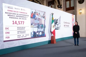 Gobierno de México