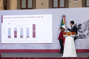 Gobierno de México