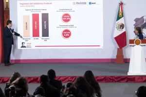 Gobierno de México
