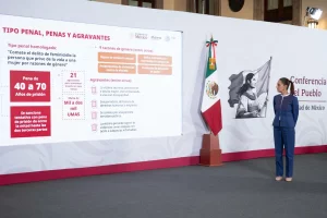 Gobierno de México