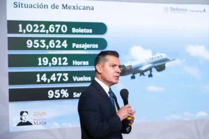Gobierno de México