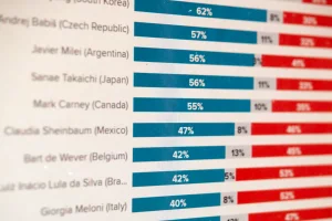 Sergio F Cara (NotiPress)