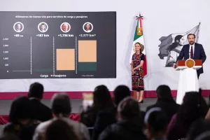 Gobierno de México