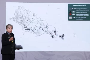 Gobierno de México
