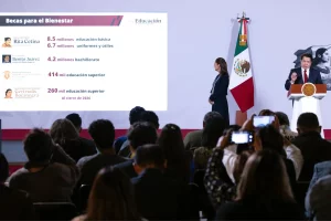 Gobierno de México