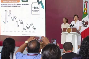 Gobierno de México