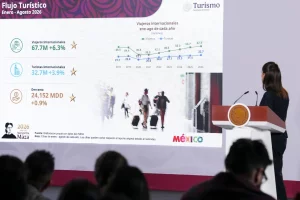 Gobierno de México